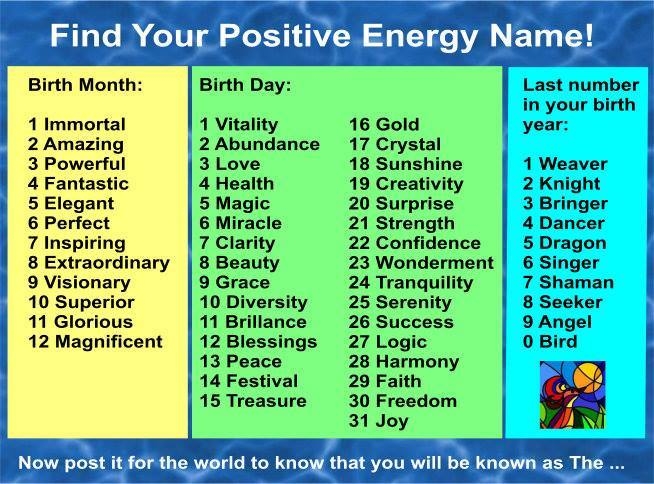 Positive Energy Name